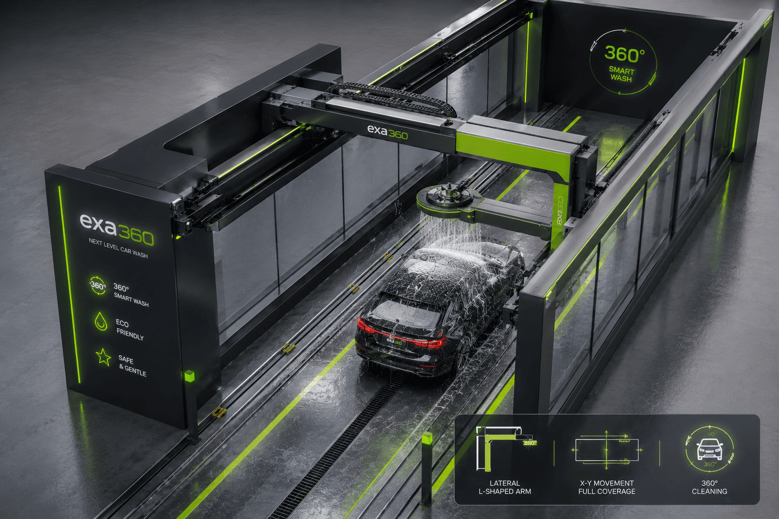 EXA 360 Robotic Framework Core